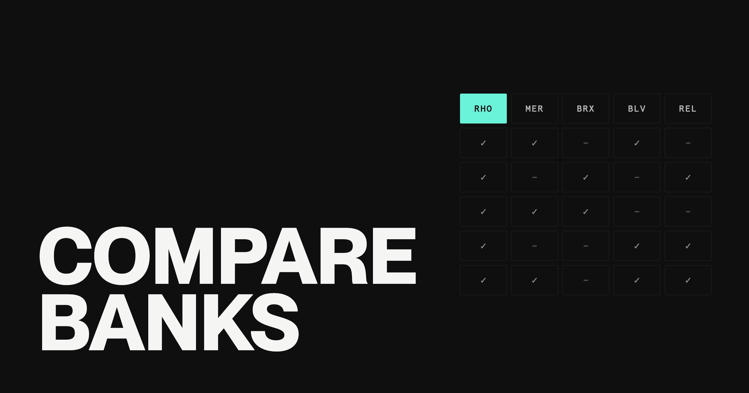 Comparison table graphic for the 11-platform business bank account comparison